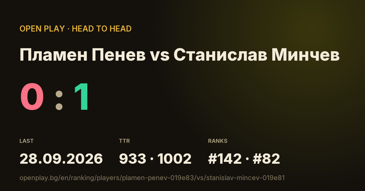 Пламен Пенев vs Станислав Минчев on OPEN PLAY