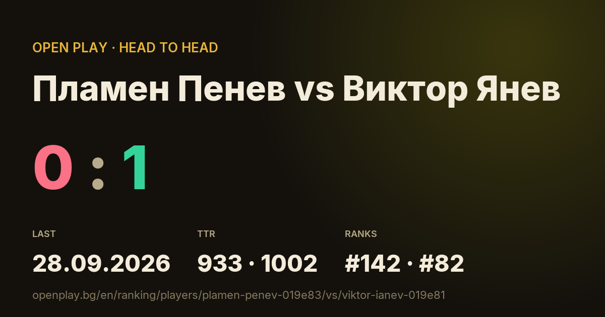 Пламен Пенев vs Виктор Янев on OPEN PLAY