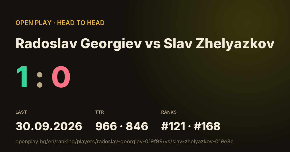 Radoslav Georgiev vs Slav Zhelyazkov on OPEN PLAY
