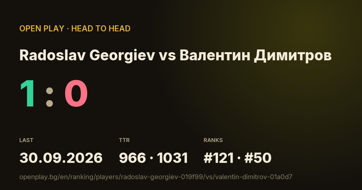 Radoslav Georgiev vs Валентин Димитров on OPEN PLAY