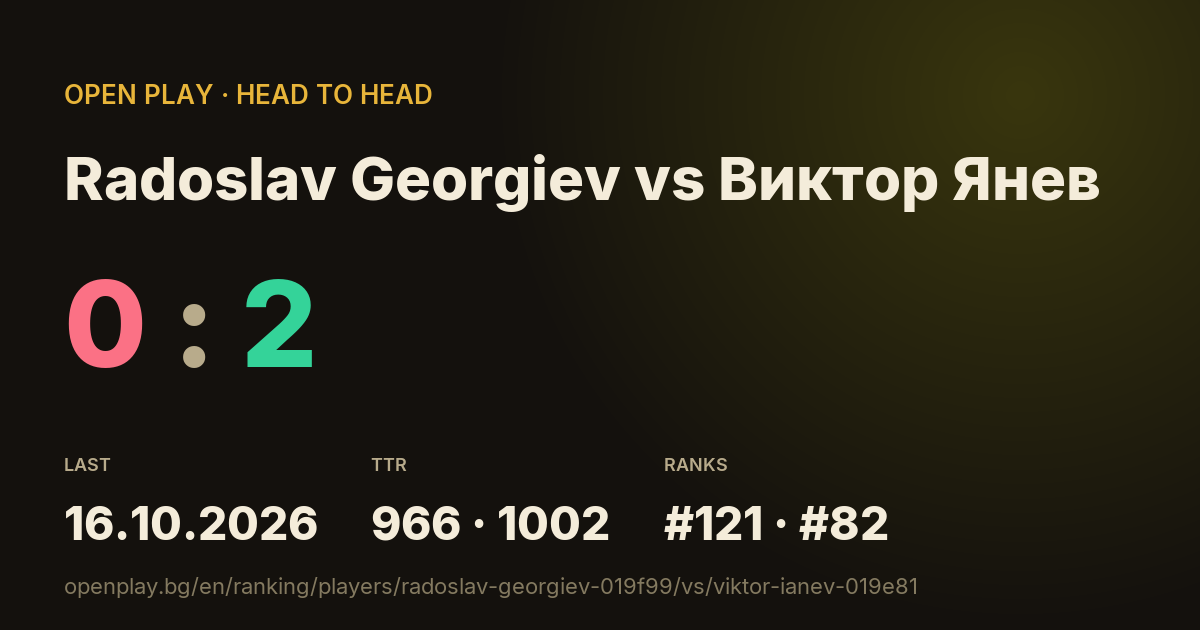 Radoslav Georgiev vs Виктор Янев on OPEN PLAY