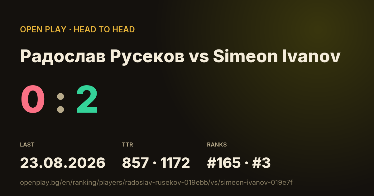 Радослав Русеков vs Simeon Ivanov on OPEN PLAY