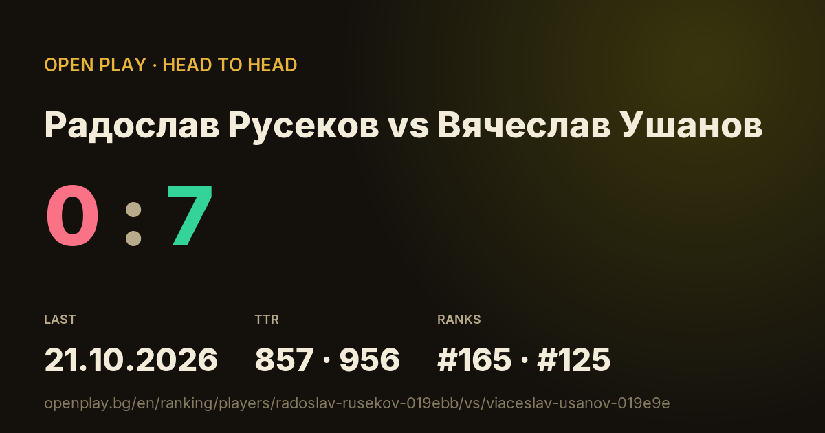 Радослав Русеков vs Вячеслав Ушанов on OPEN PLAY