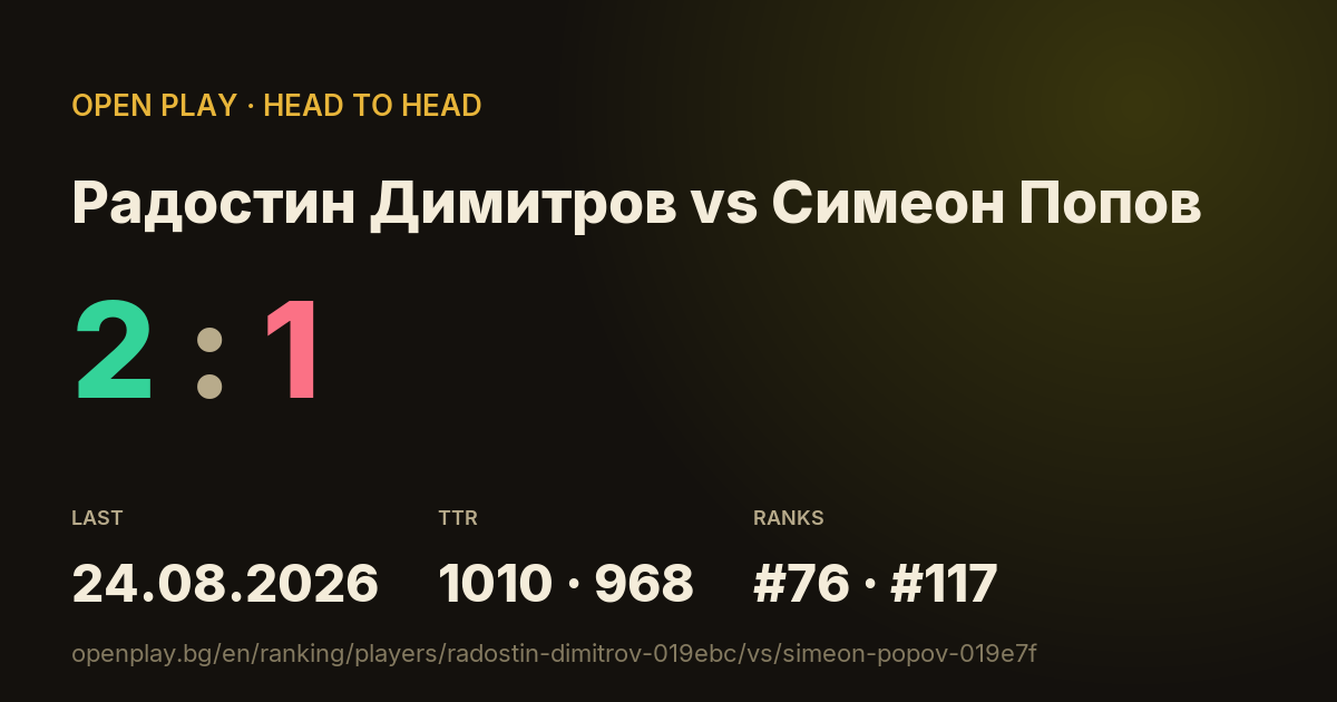 Радостин Димитров vs Симеон Попов on OPEN PLAY