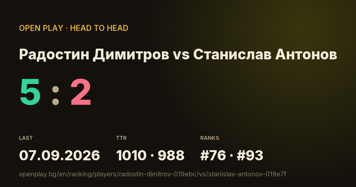 Радостин Димитров vs Станислав Антонов on OPEN PLAY