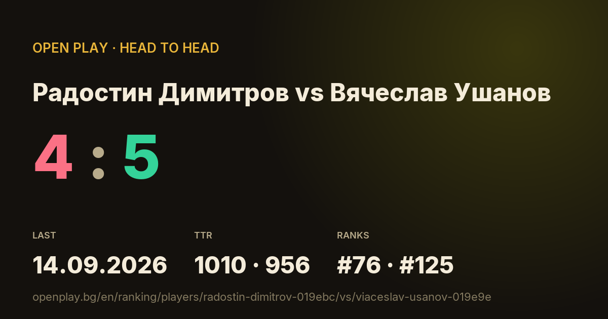 Радостин Димитров vs Вячеслав Ушанов on OPEN PLAY