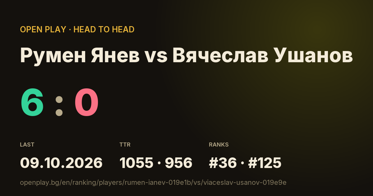 Румен Янев vs Вячеслав Ушанов on OPEN PLAY