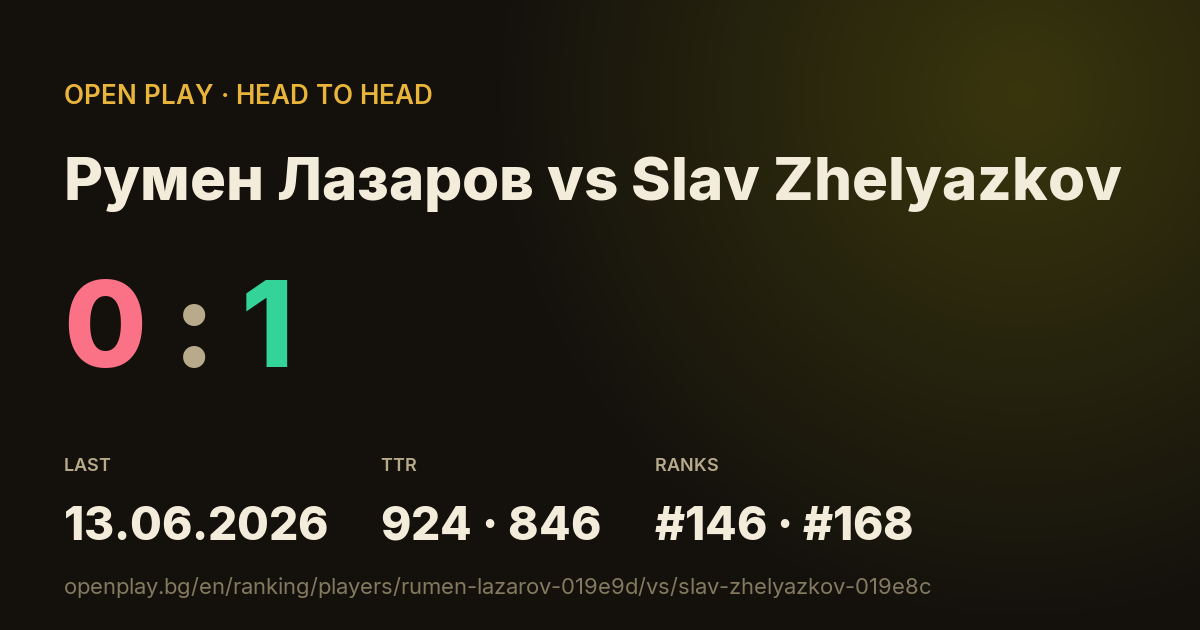 Румен Лазаров vs Slav Zhelyazkov on OPEN PLAY