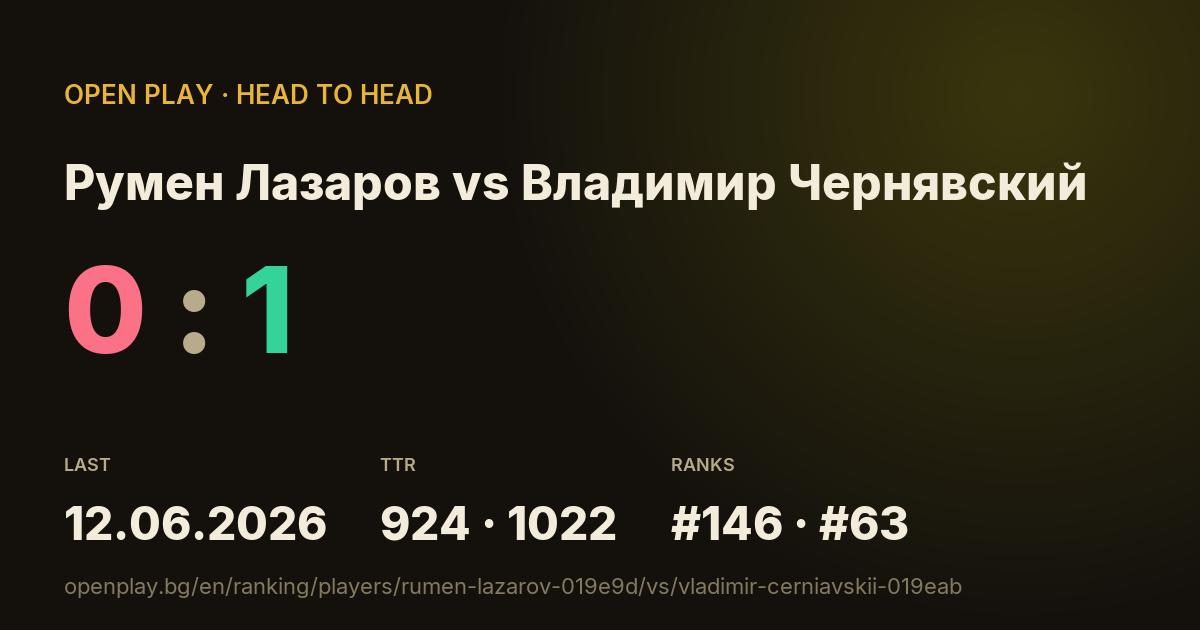 Румен Лазаров vs Владимир Чернявский on OPEN PLAY