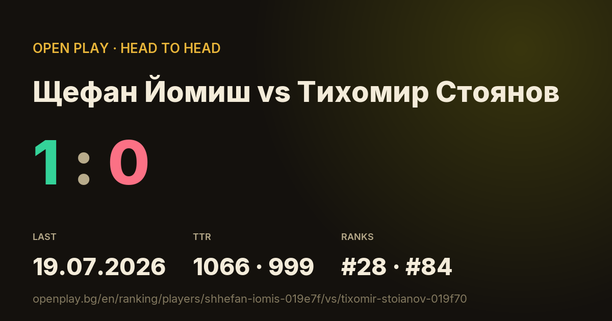 Щефан Йомиш vs Тихомир Стоянов on OPEN PLAY