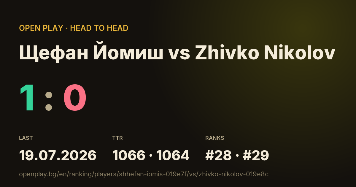 Щефан Йомиш vs Zhivko Nikolov on OPEN PLAY