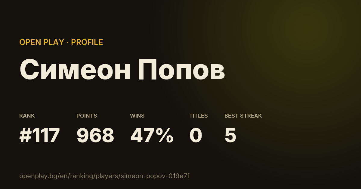 Симеон Попов on OPEN PLAY