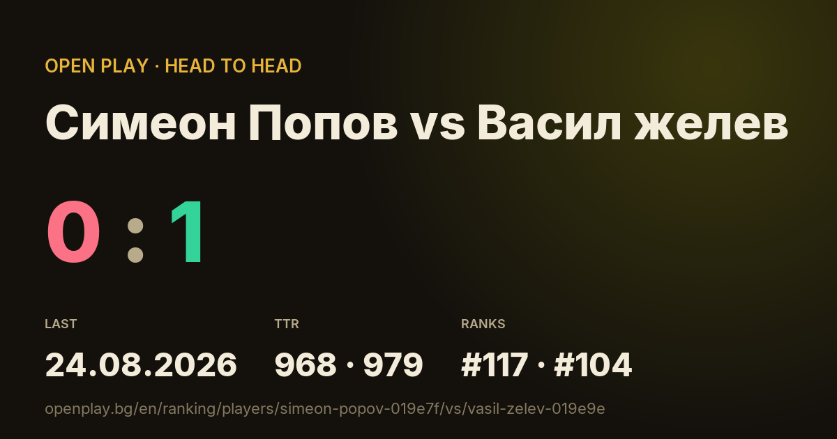 Симеон Попов vs Васил желев on OPEN PLAY