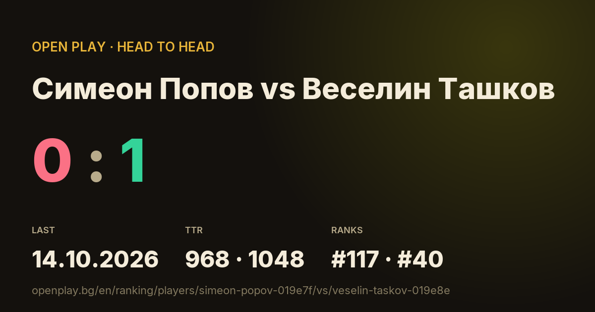 Симеон Попов vs Веселин Ташков on OPEN PLAY