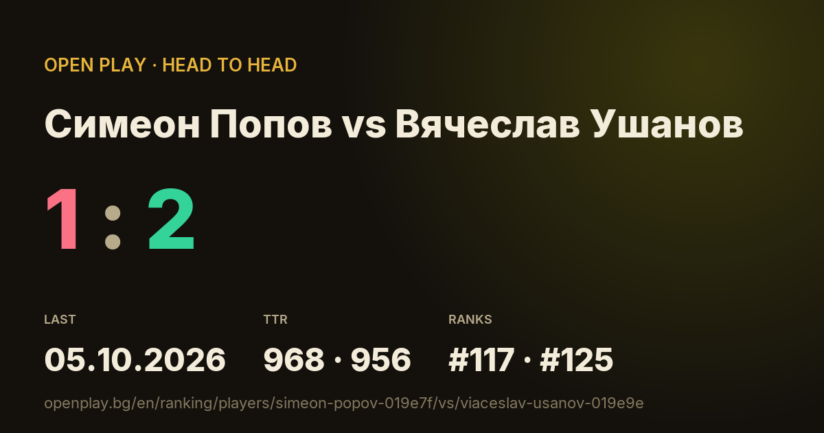 Симеон Попов vs Вячеслав Ушанов on OPEN PLAY