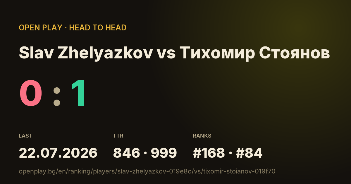Slav Zhelyazkov vs Тихомир Стоянов on OPEN PLAY