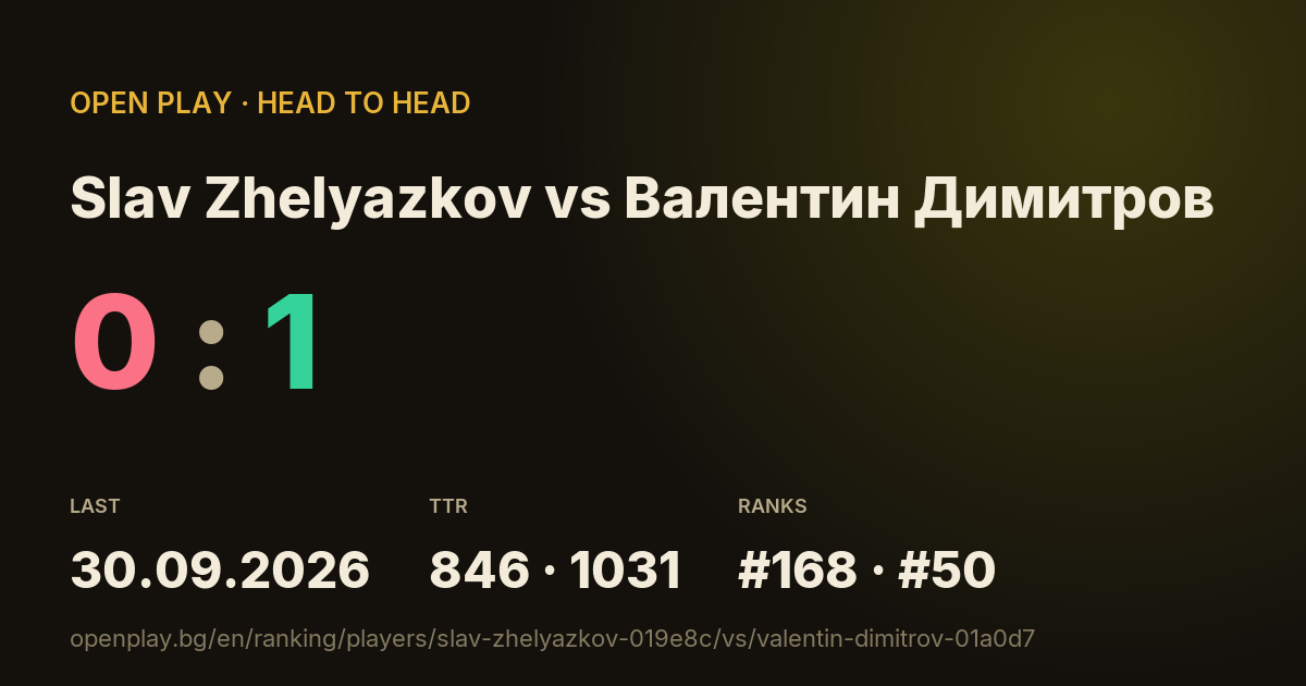 Slav Zhelyazkov vs Валентин Димитров on OPEN PLAY