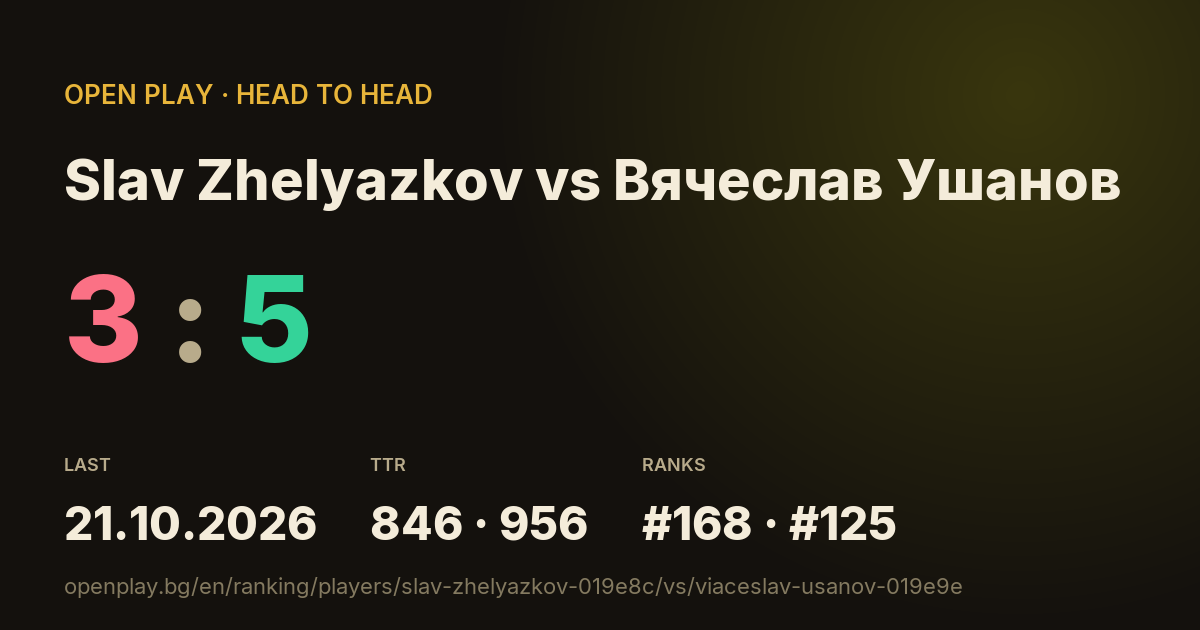Slav Zhelyazkov vs Вячеслав Ушанов on OPEN PLAY