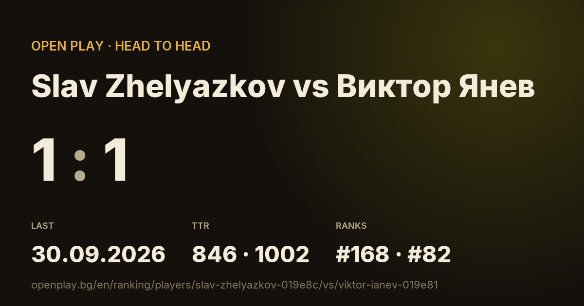 Slav Zhelyazkov vs Виктор Янев on OPEN PLAY