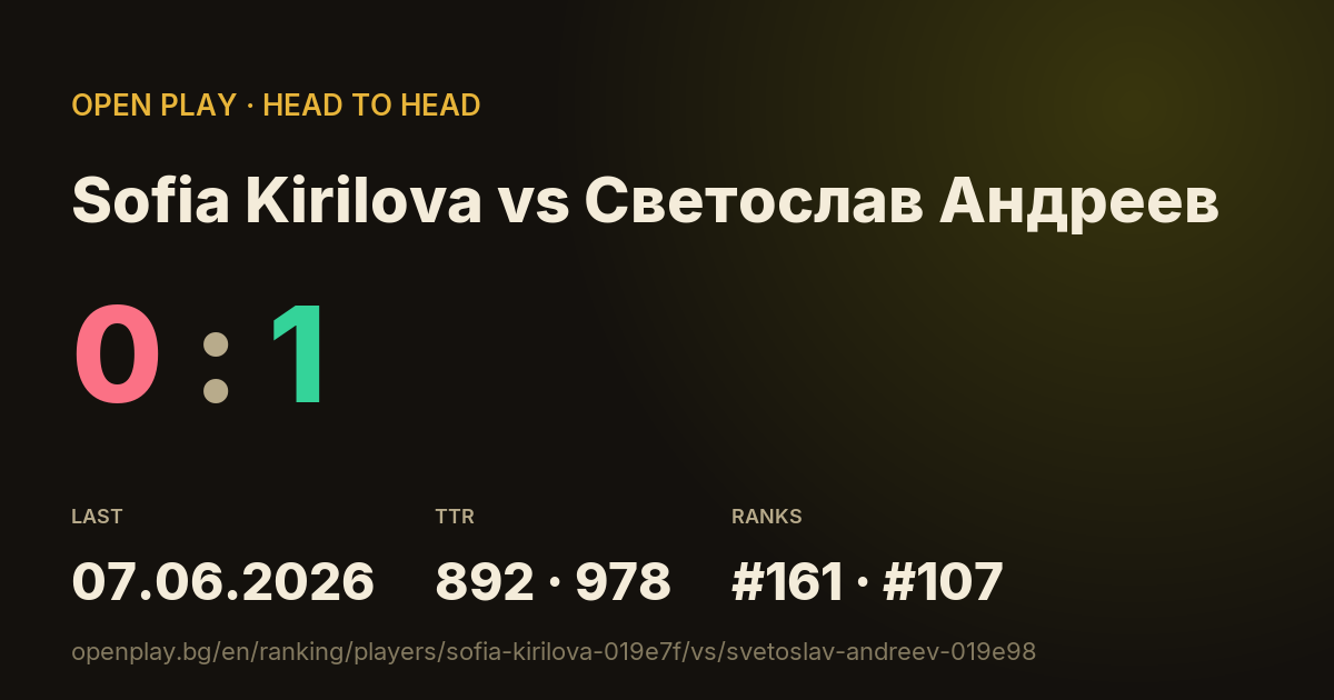 Sofia Kirilova vs Светослав Андреев on OPEN PLAY