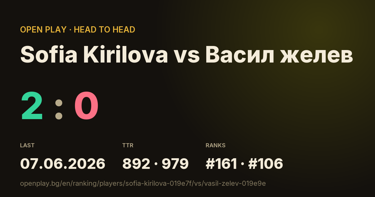 Sofia Kirilova vs Васил желев on OPEN PLAY