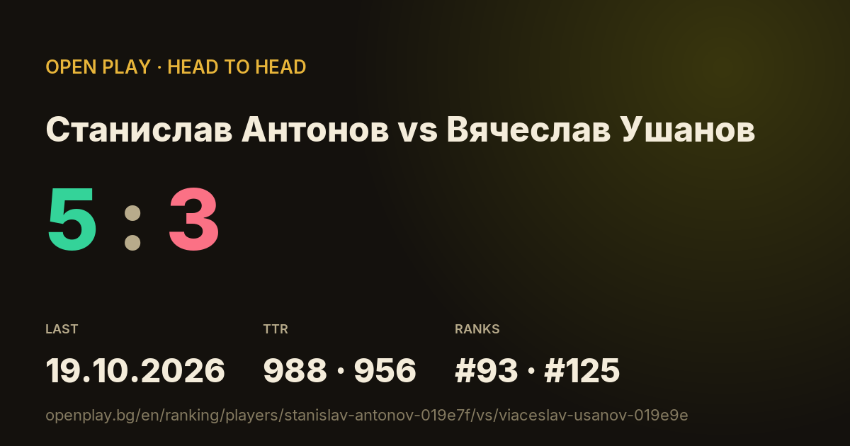 Станислав Антонов vs Вячеслав Ушанов on OPEN PLAY