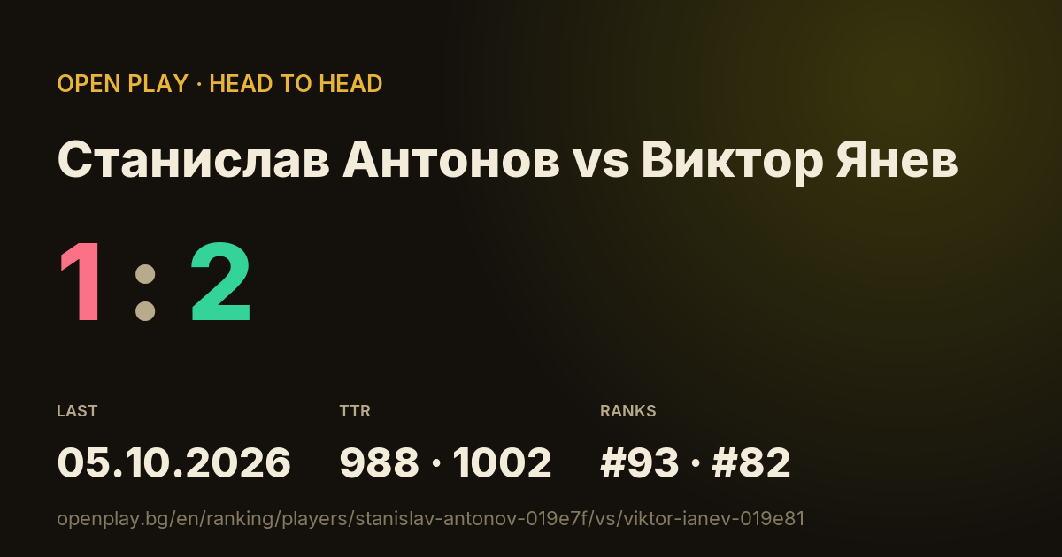 Станислав Антонов vs Виктор Янев on OPEN PLAY