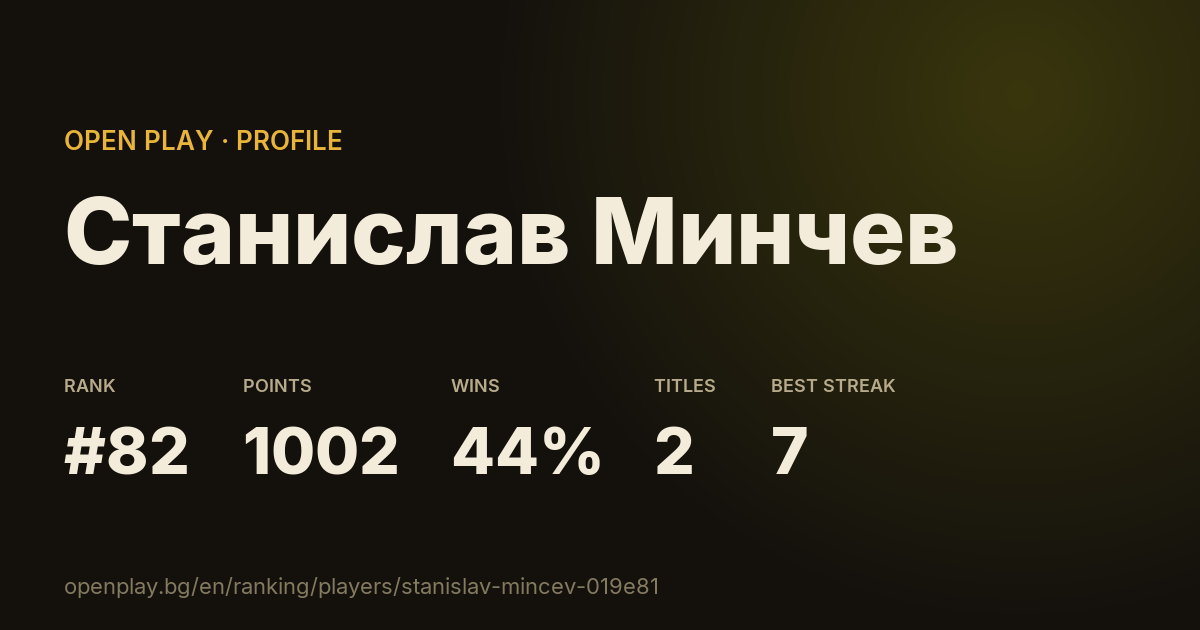 Станислав Минчев on OPEN PLAY