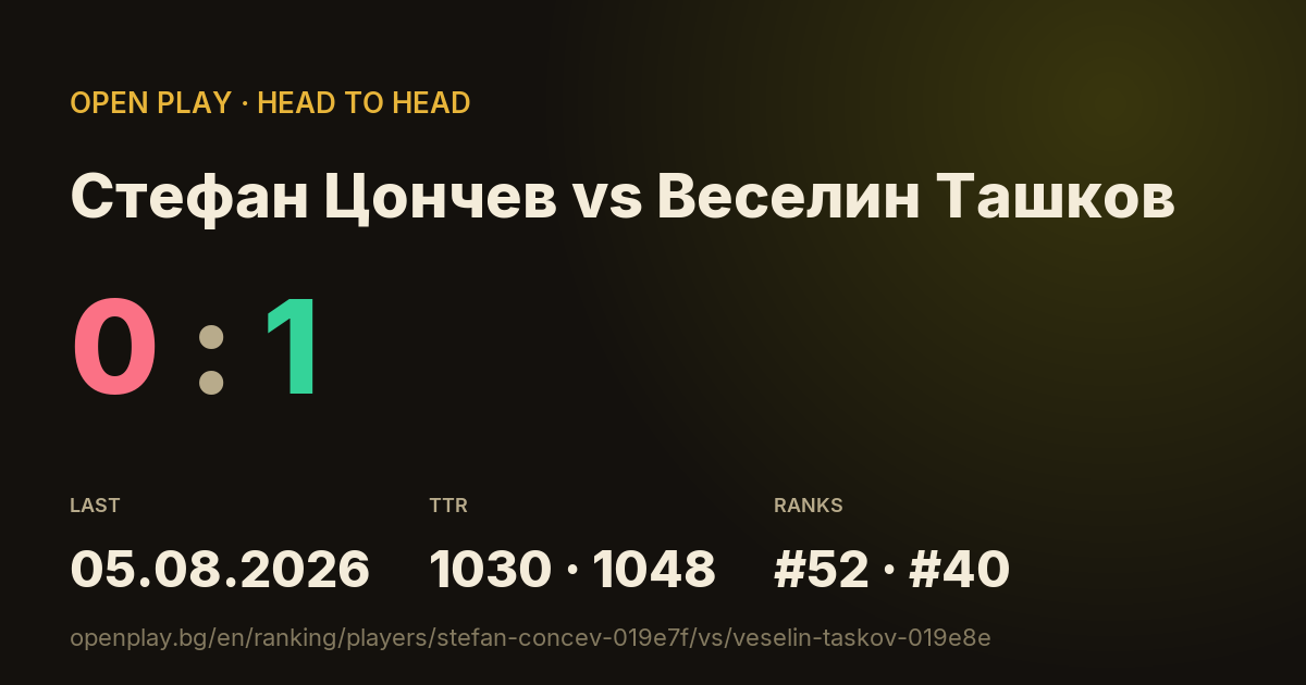 Стефан Цончев vs Веселин Ташков on OPEN PLAY