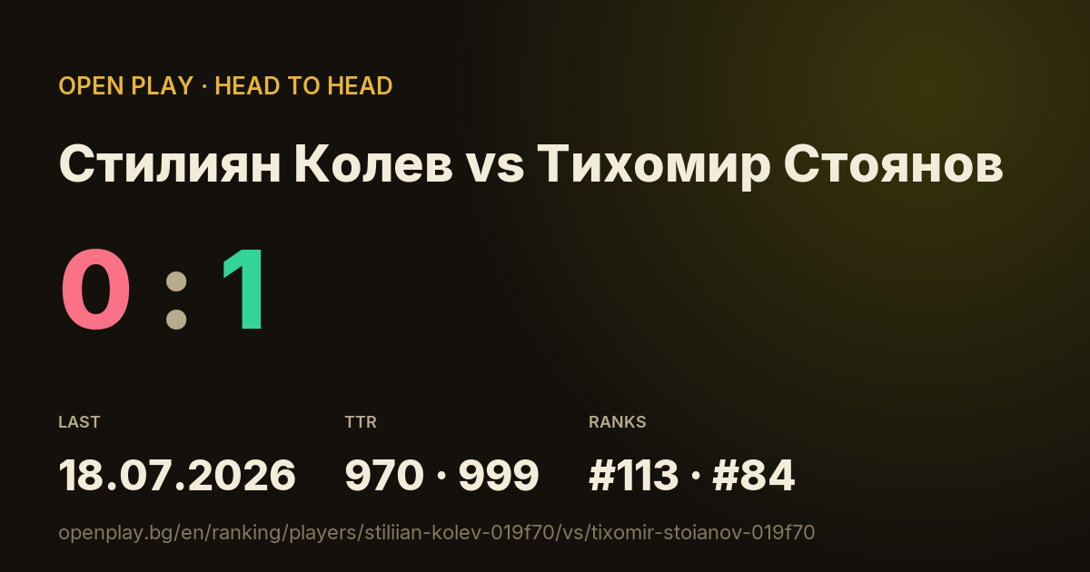 Стилиян Колев vs Тихомир Стоянов on OPEN PLAY