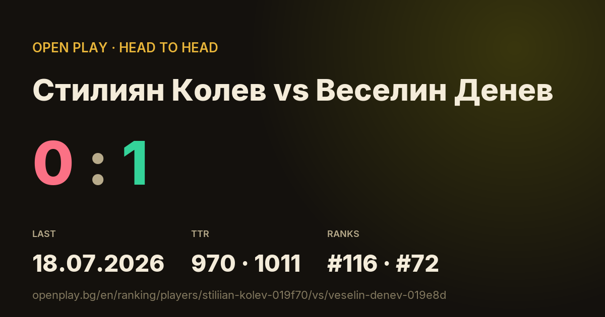 Стилиян Колев vs Веселин Денев on OPEN PLAY