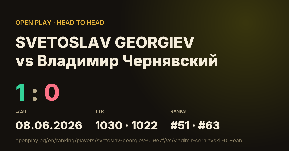SVETOSLAV GEORGIEV vs Владимир Чернявский on OPEN PLAY