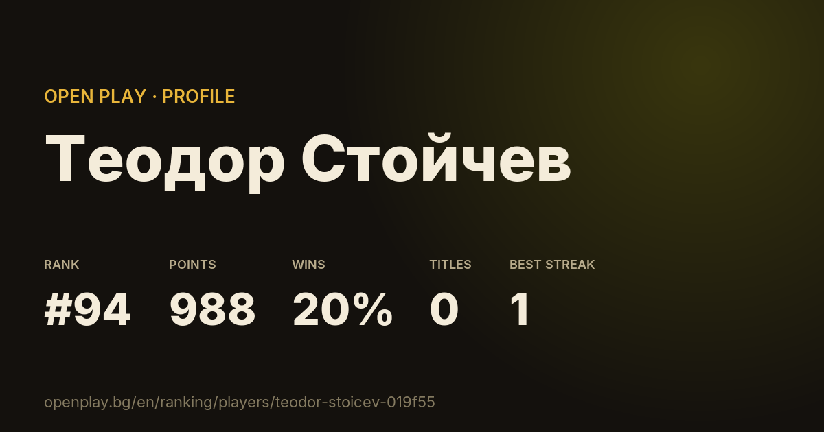 Теодор Стойчев on OPEN PLAY