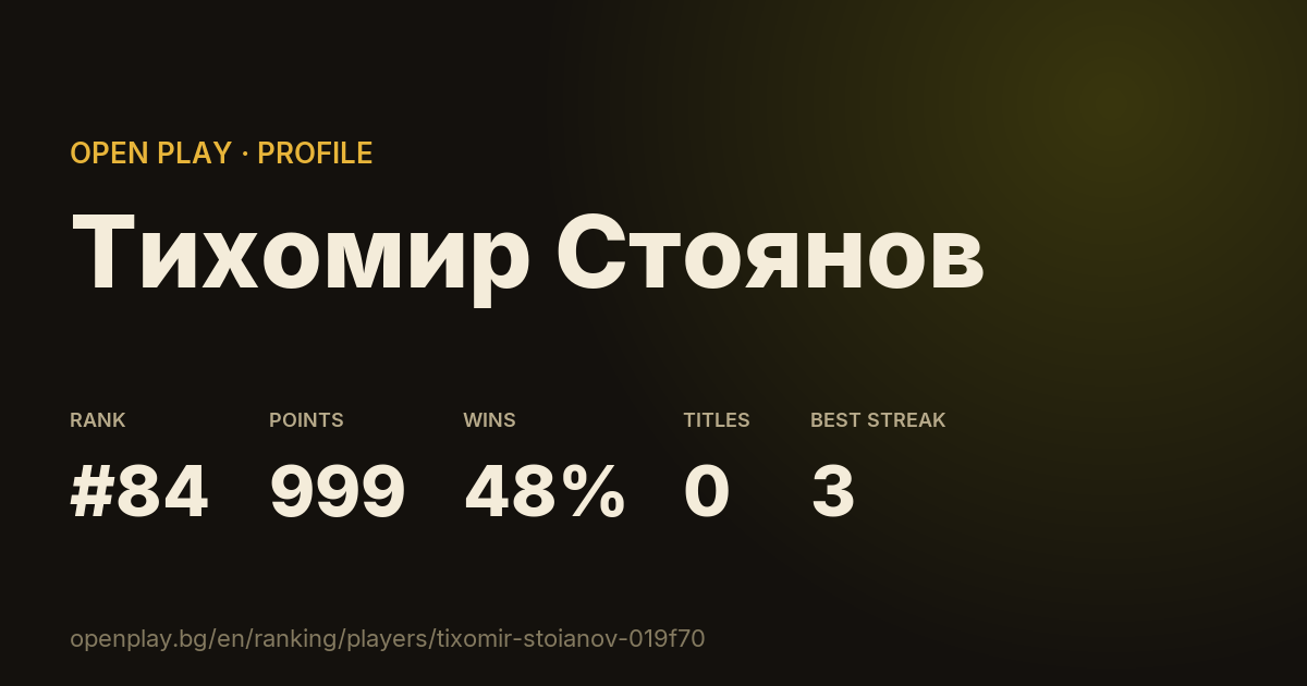 Тихомир Стоянов on OPEN PLAY