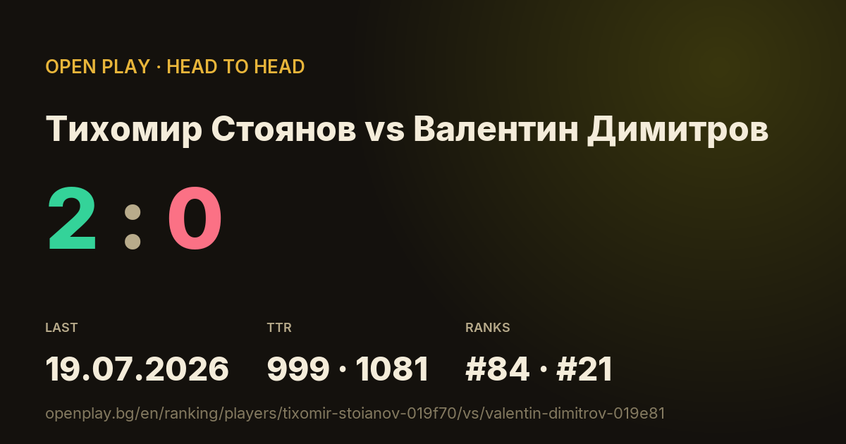 Тихомир Стоянов vs Валентин Димитров on OPEN PLAY
