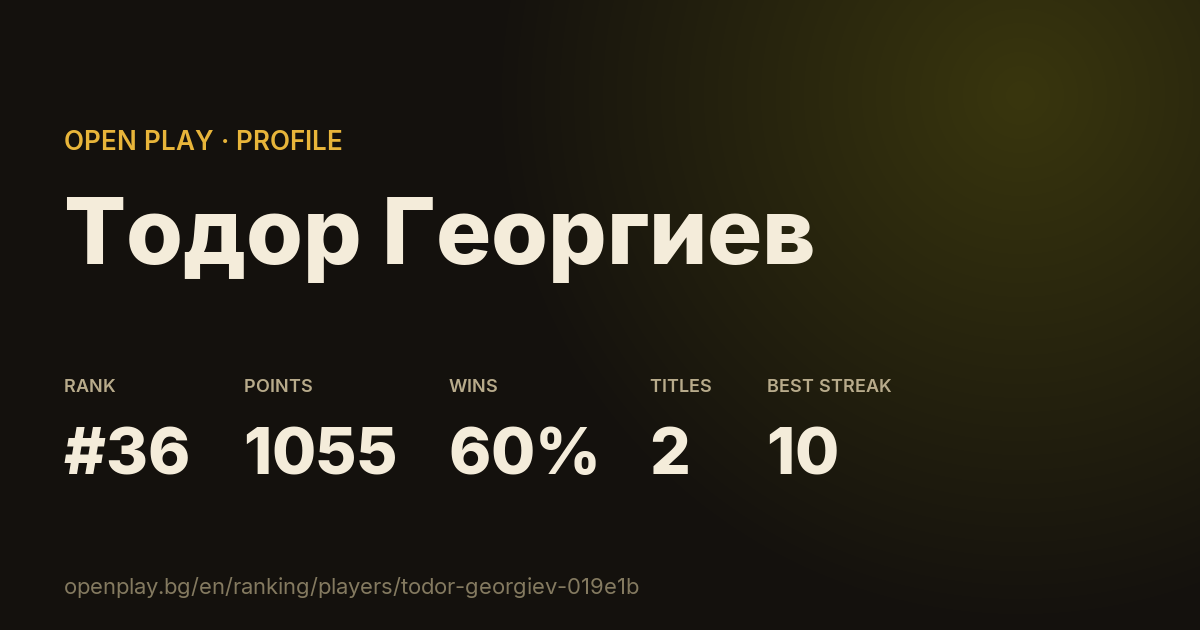 Тодор Георгиев on OPEN PLAY