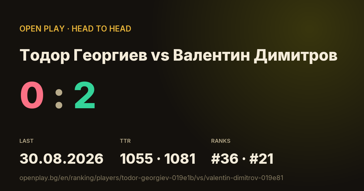 Тодор Георгиев vs Валентин Димитров on OPEN PLAY