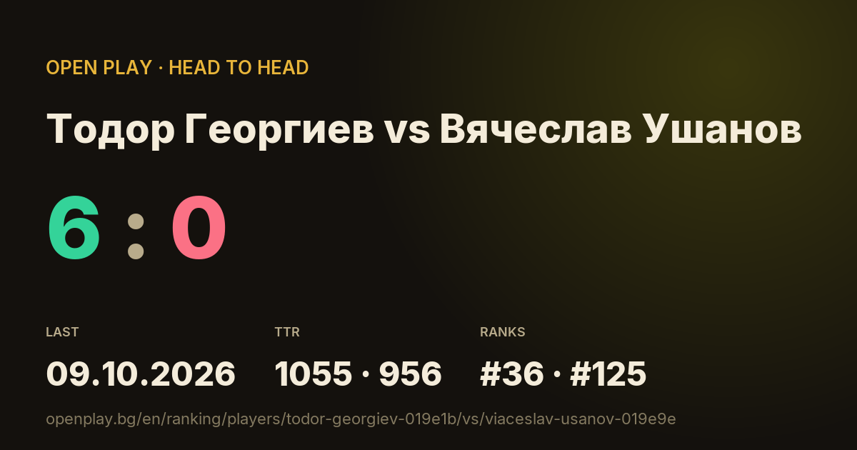 Тодор Георгиев vs Вячеслав Ушанов on OPEN PLAY