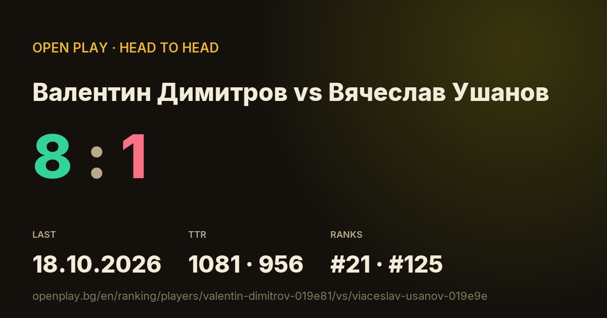 Валентин Димитров vs Вячеслав Ушанов on OPEN PLAY