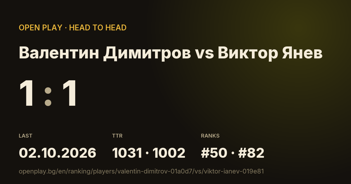 Валентин Димитров vs Виктор Янев on OPEN PLAY