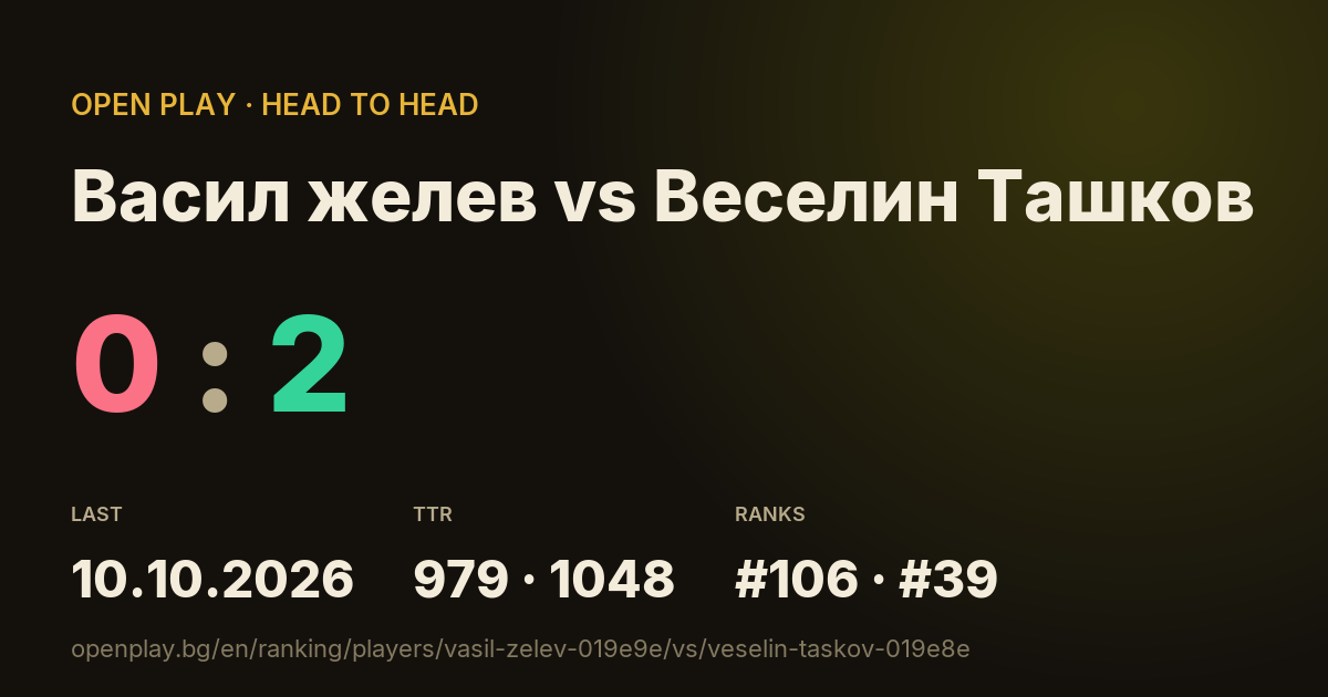 Васил желев vs Веселин Ташков on OPEN PLAY