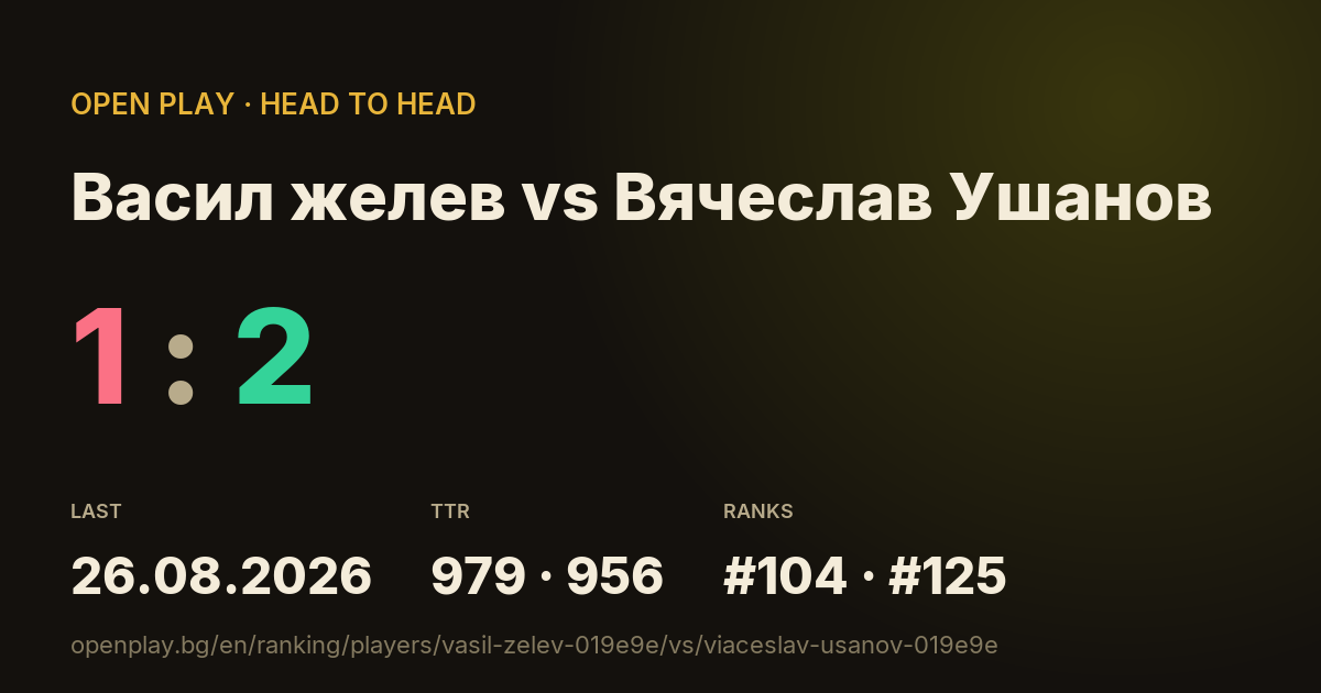 Васил желев vs Вячеслав Ушанов on OPEN PLAY