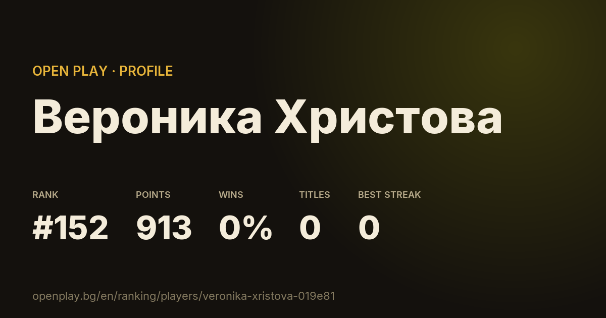 Вероника Христова on OPEN PLAY