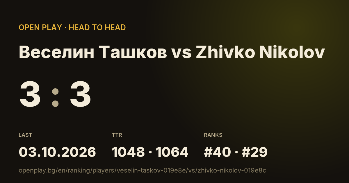 Веселин Ташков vs Zhivko Nikolov on OPEN PLAY