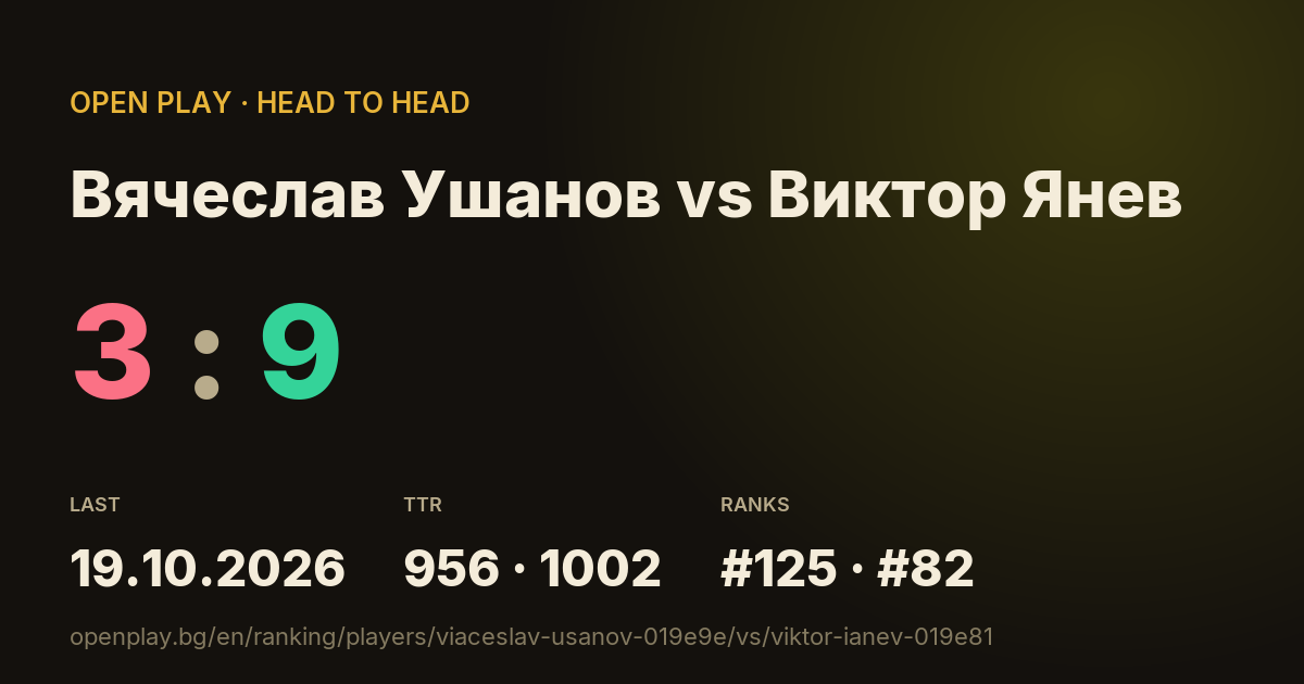 Вячеслав Ушанов vs Виктор Янев on OPEN PLAY