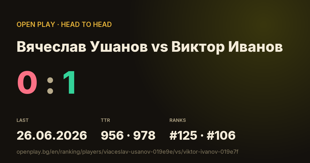 Вячеслав Ушанов vs Виктор Иванов on OPEN PLAY
