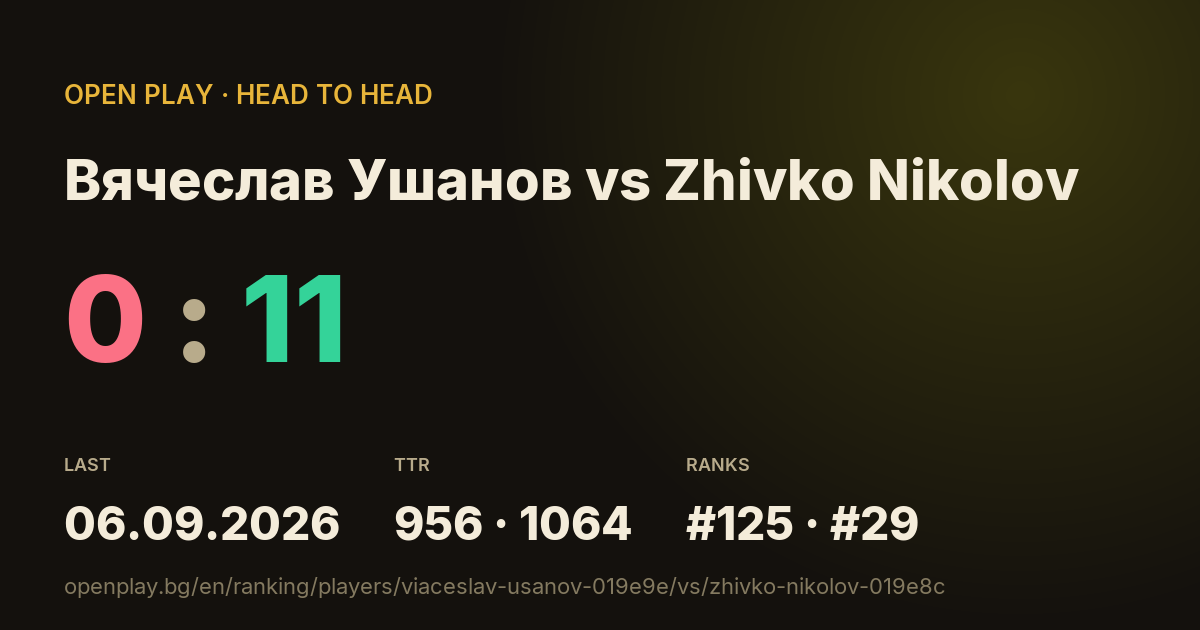 Вячеслав Ушанов vs Zhivko Nikolov on OPEN PLAY