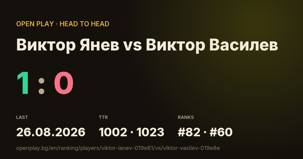 Виктор Янев vs Виктор Василев on OPEN PLAY