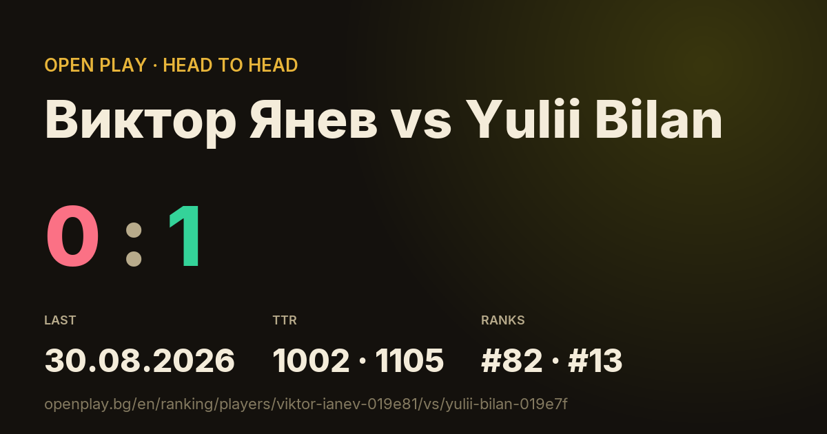 Виктор Янев vs Yulii Bilan on OPEN PLAY