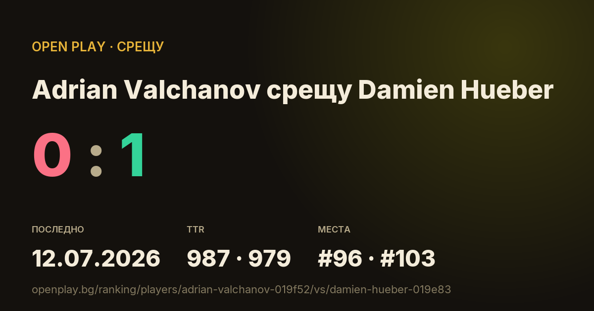 Adrian Valchanov срещу Damien Hueber в OPEN PLAY